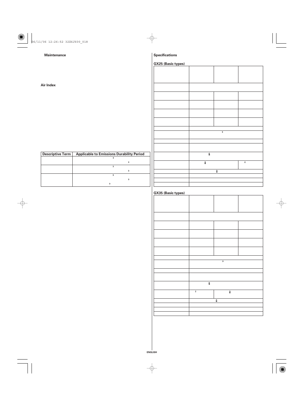 HONDA GX35 User Manual | Page 18 / 20
