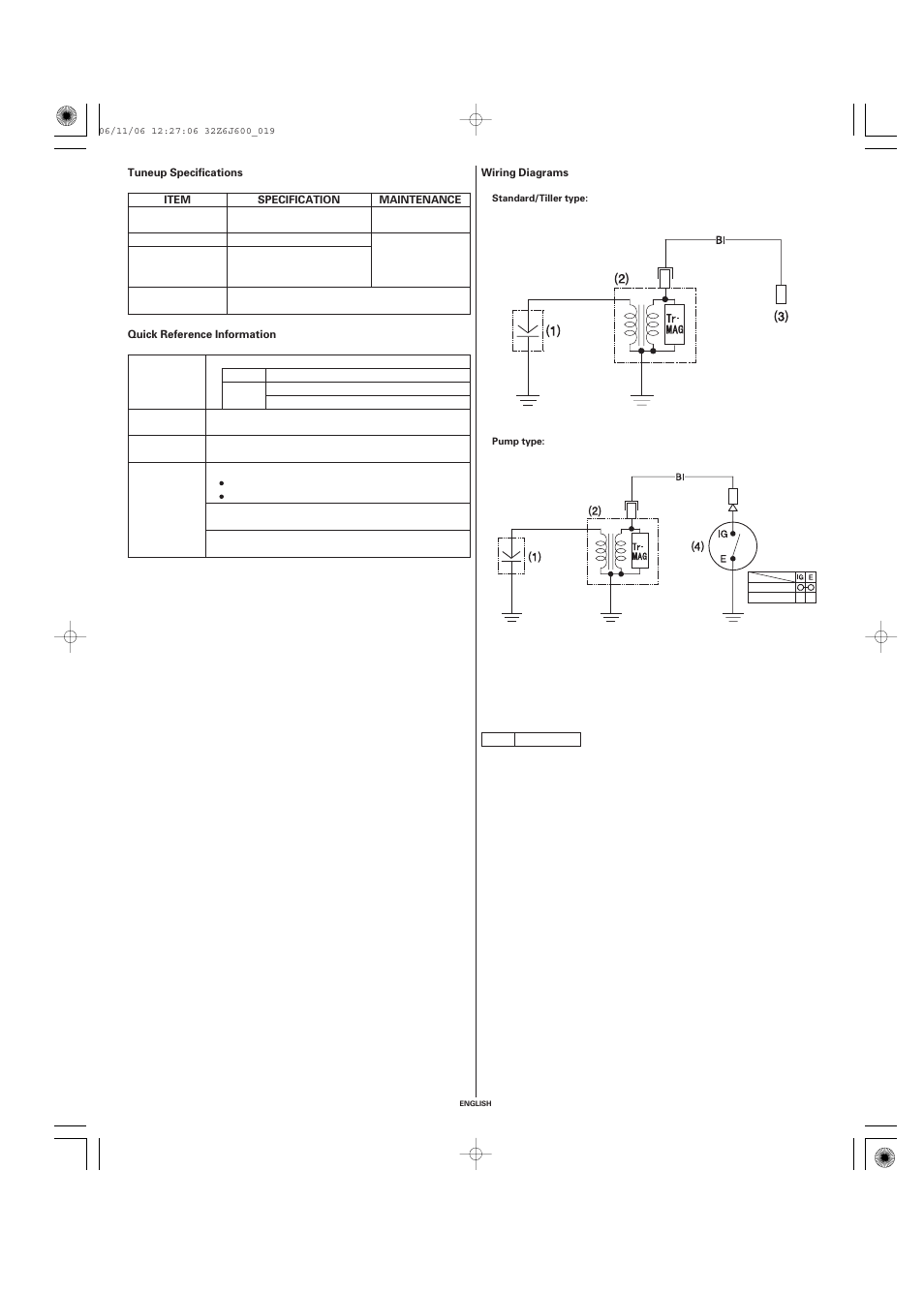 HONDA GX35 User Manual | Page 19 / 20