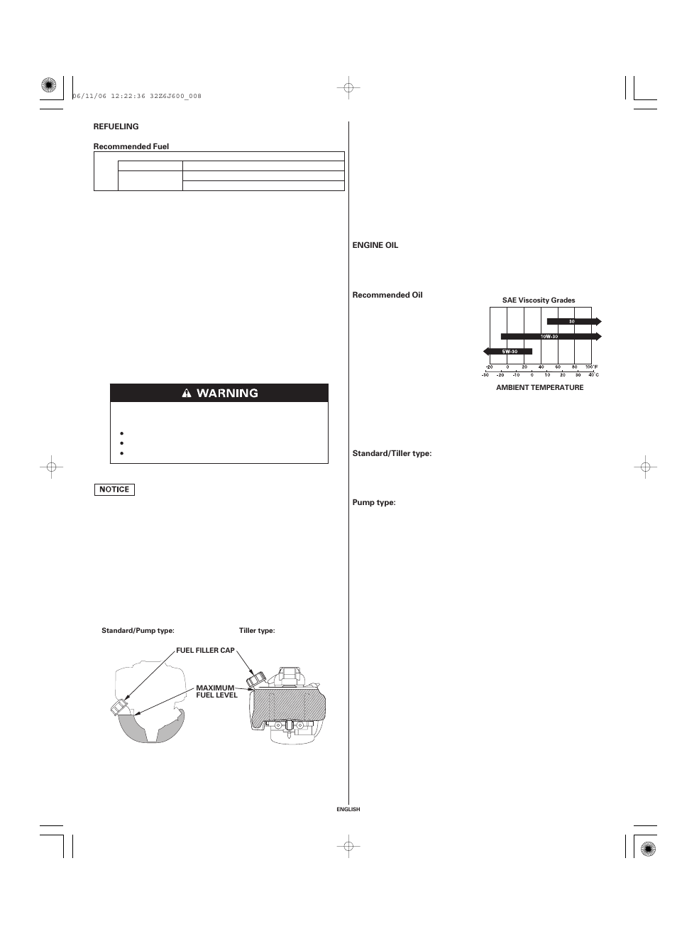 HONDA GX35 User Manual | Page 8 / 20
