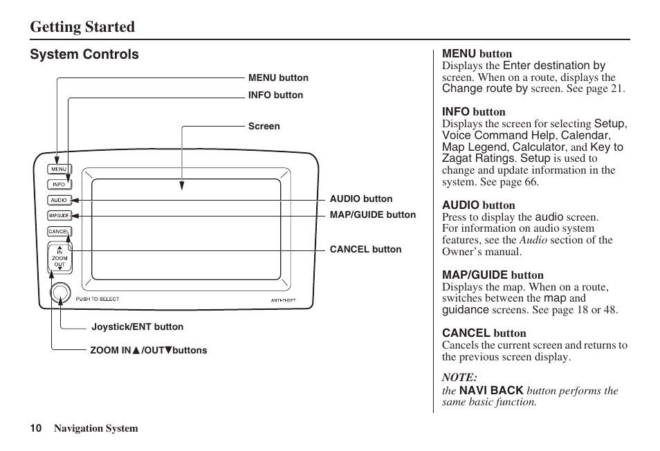 Getting started, System controls | HONDA 2008 Pilot Navigation User Manual | Page 11 / 138