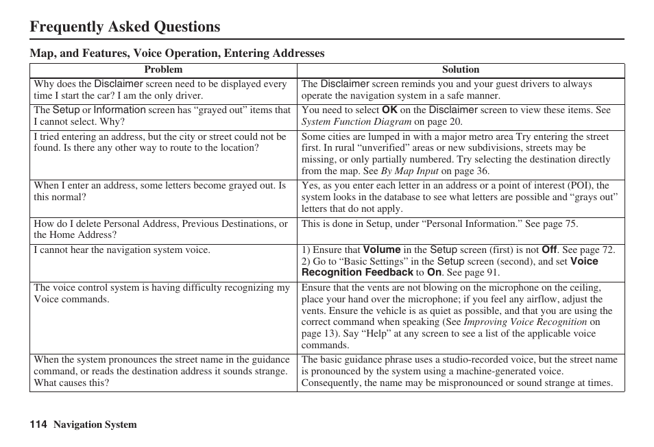 Frequently asked questions | HONDA 2008 Pilot Navigation User Manual | Page 115 / 138