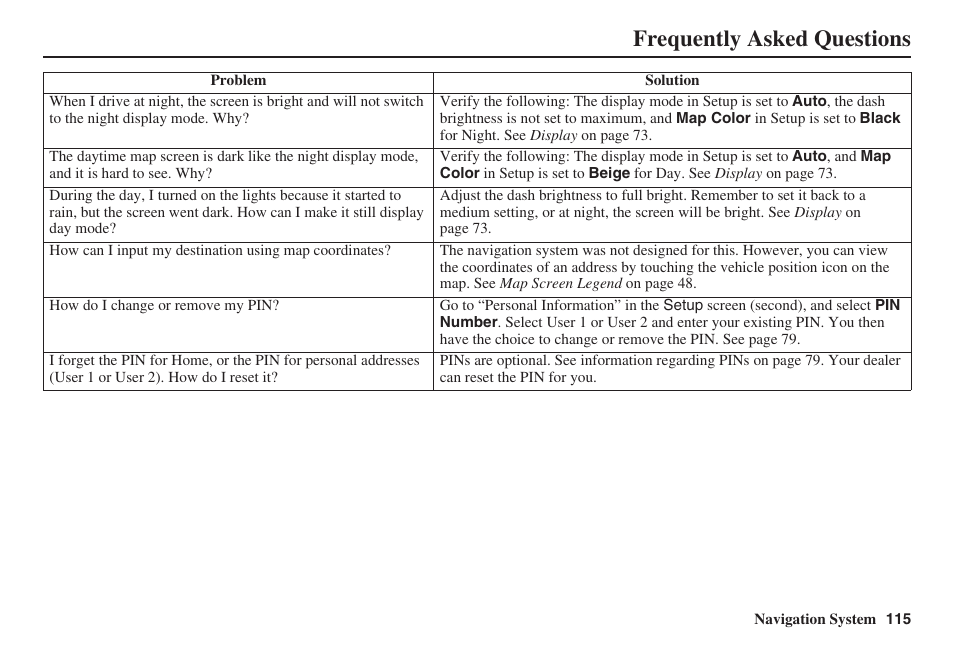 Frequently asked questions | HONDA 2008 Pilot Navigation User Manual | Page 116 / 138