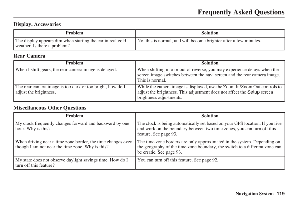 Frequently asked questions | HONDA 2008 Pilot Navigation User Manual | Page 120 / 138