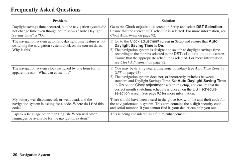 Frequently asked questions | HONDA 2008 Pilot Navigation User Manual | Page 121 / 138
