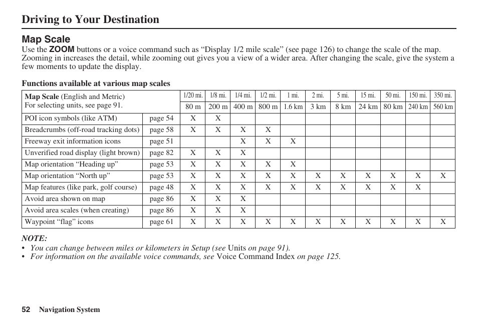 Driving to your destination, Map scale | HONDA 2008 Pilot Navigation User Manual | Page 53 / 138
