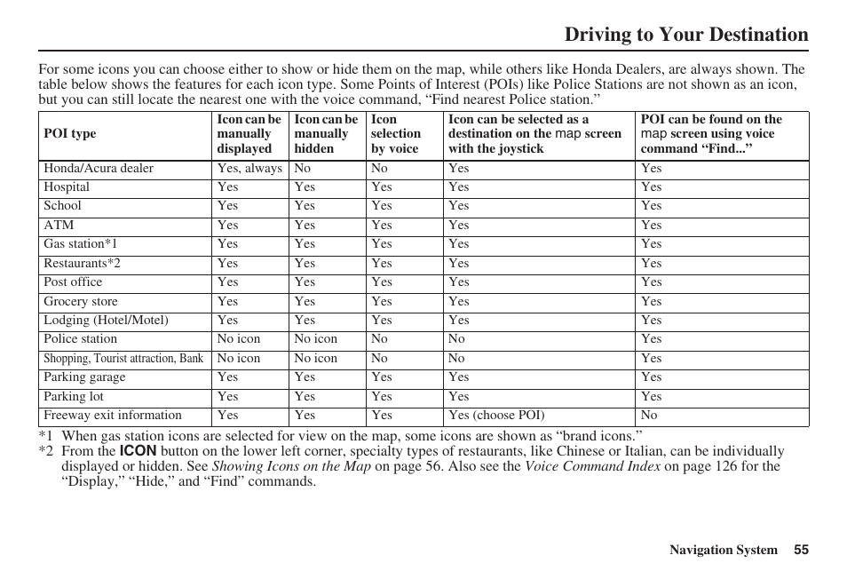 Driving to your destination | HONDA 2008 Pilot Navigation User Manual | Page 56 / 138