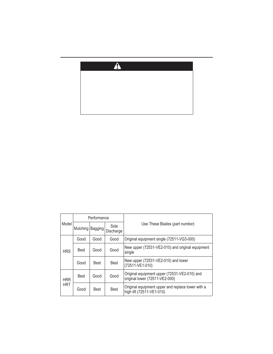 Bwarning, Operation 23 | HONDA HRR216PDA User Manual | Page 25 / 67