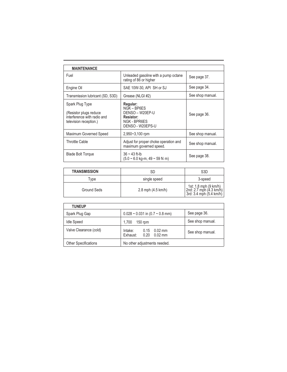 Specifications 47 | HONDA HRR216PDA User Manual | Page 49 / 67