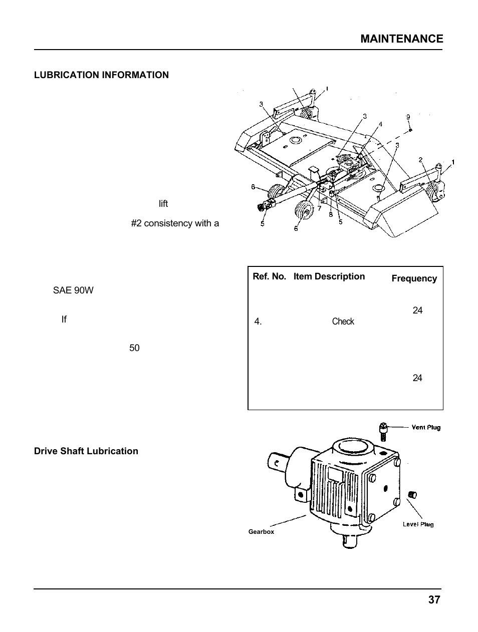 Lubrication informallon, Maintenance | HONDA MM60 User Manual | Page 38 / 59