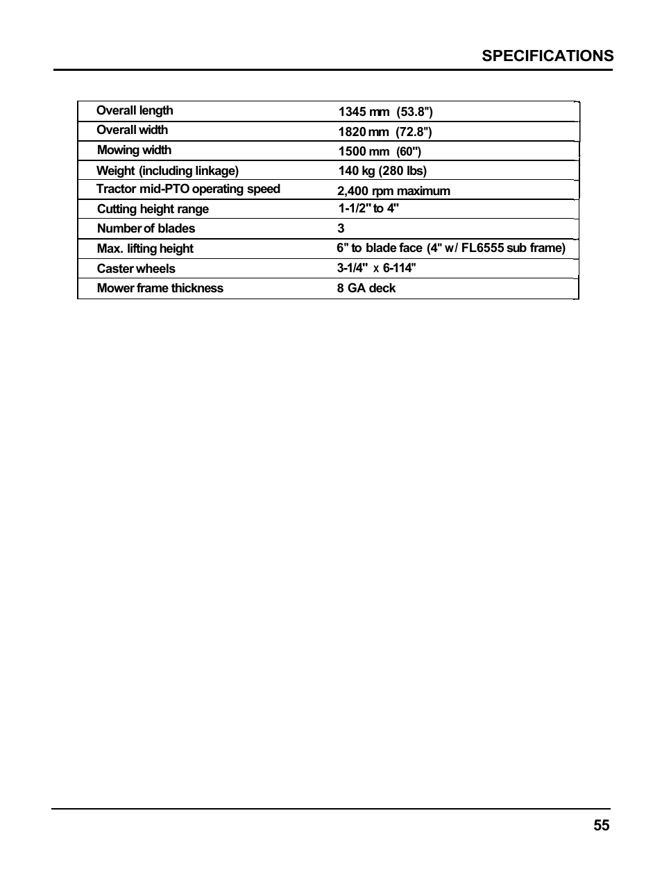 Specifications | HONDA MM60 User Manual | Page 56 / 59