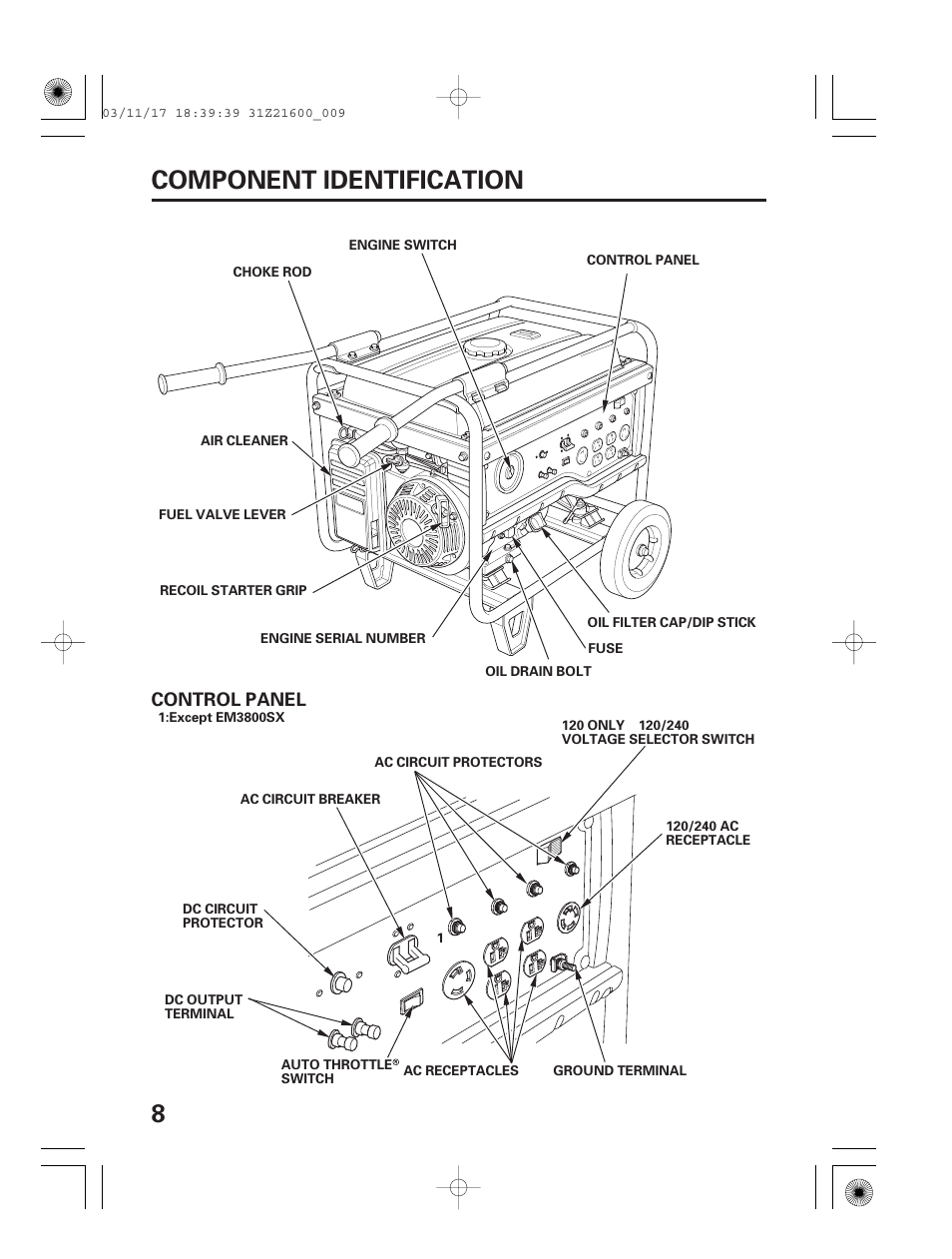 Component identification, 8component identification, Control panel | HONDA EM3800SX User Manual | Page 10 / 71