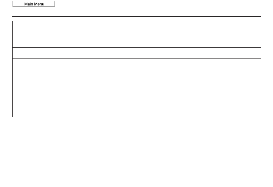 Frequently asked questions, 2010 civic | HONDA 2010 Civic Navigation User Manual | Page 126 / 153