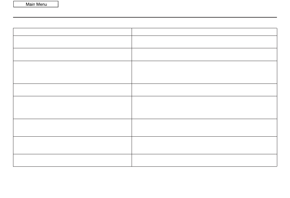 Frequently asked questions, 2010 civic | HONDA 2010 Civic Navigation User Manual | Page 129 / 153