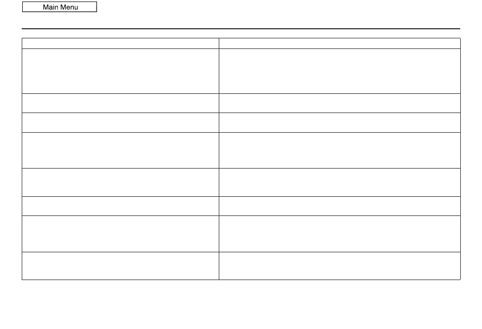 Troubleshooting, 2010 civic | HONDA 2010 Civic Navigation User Manual | Page 135 / 153