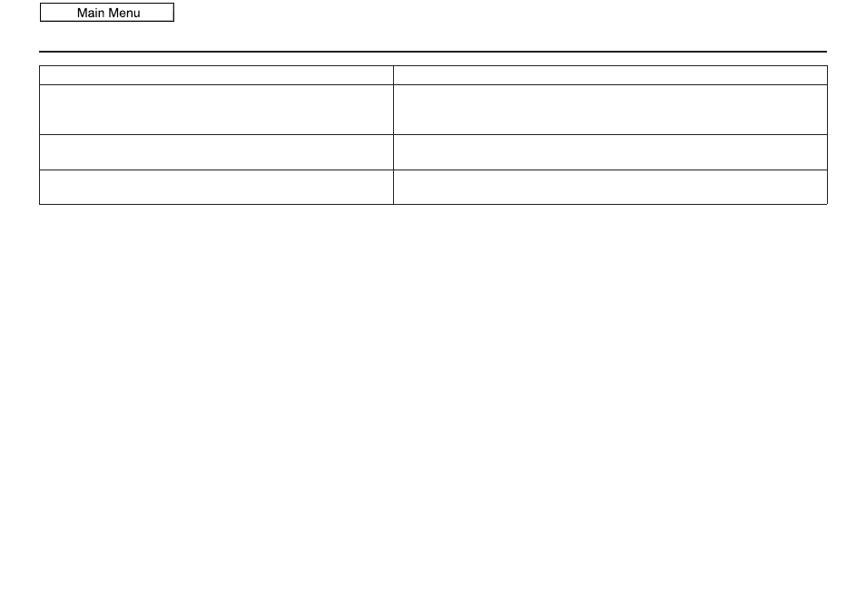 Troubleshooting, 2010 civic | HONDA 2010 Civic Navigation User Manual | Page 136 / 153