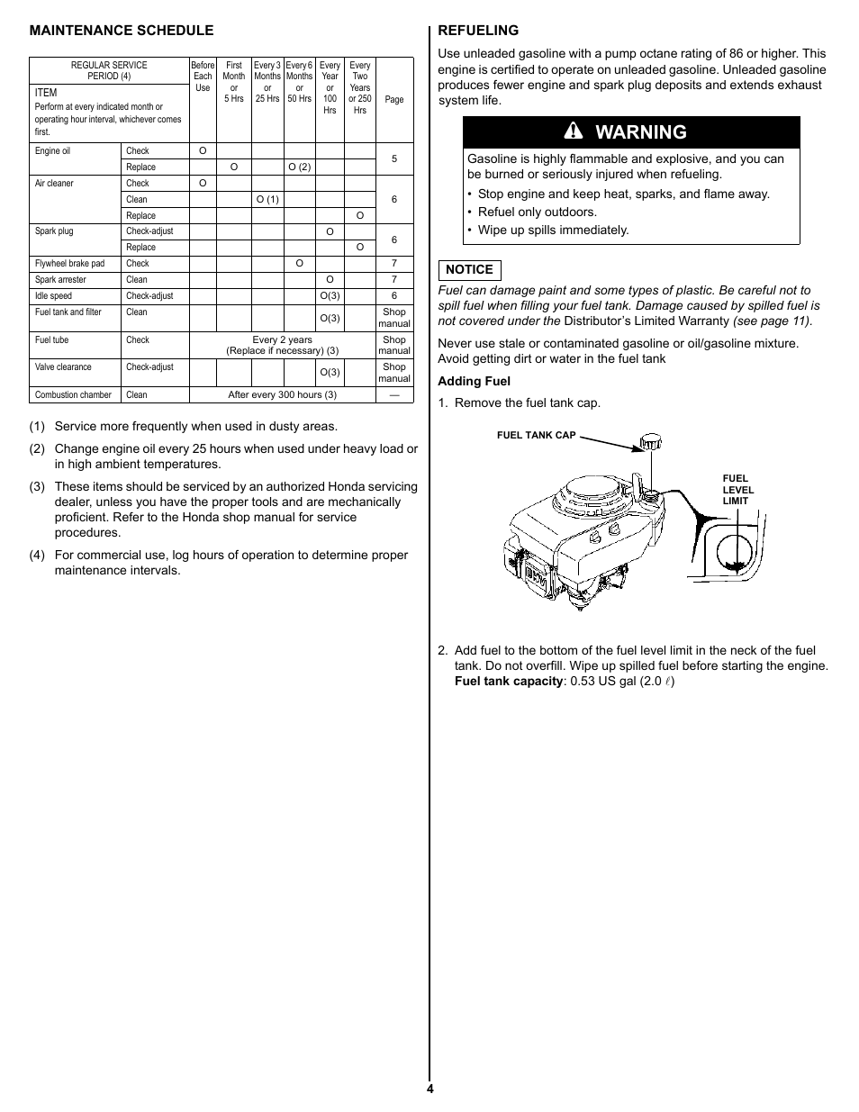 Maintenance schedule, Refueling, Warning | HONDA GXV160 User Manual | Page 4 / 12