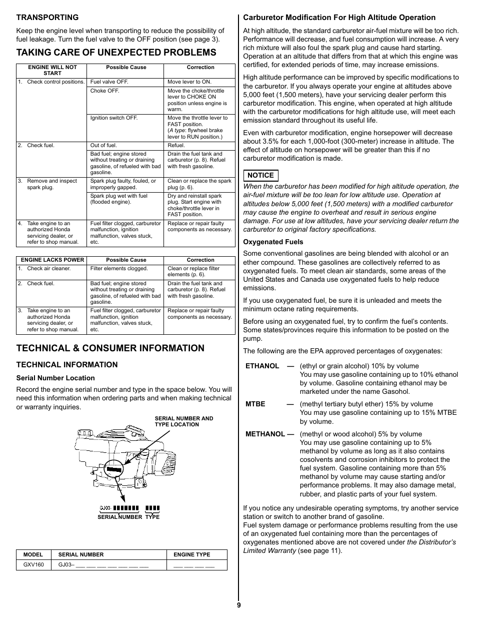 Transporting, Taking care of unexpected problems, Engine will not start | Engine lacks power, Technical & consumer information, Technical information, Serial number location, Oxygenated fuels | HONDA GXV160 User Manual | Page 9 / 12