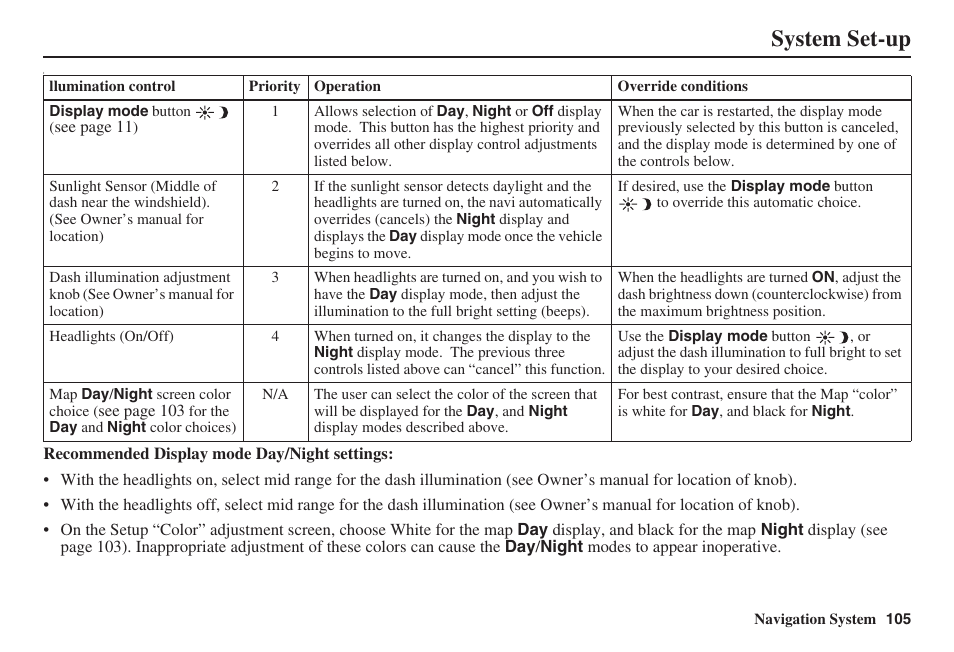 System set-up | HONDA 2008 MDX 00X31-STX-8100 User Manual | Page 106 / 172