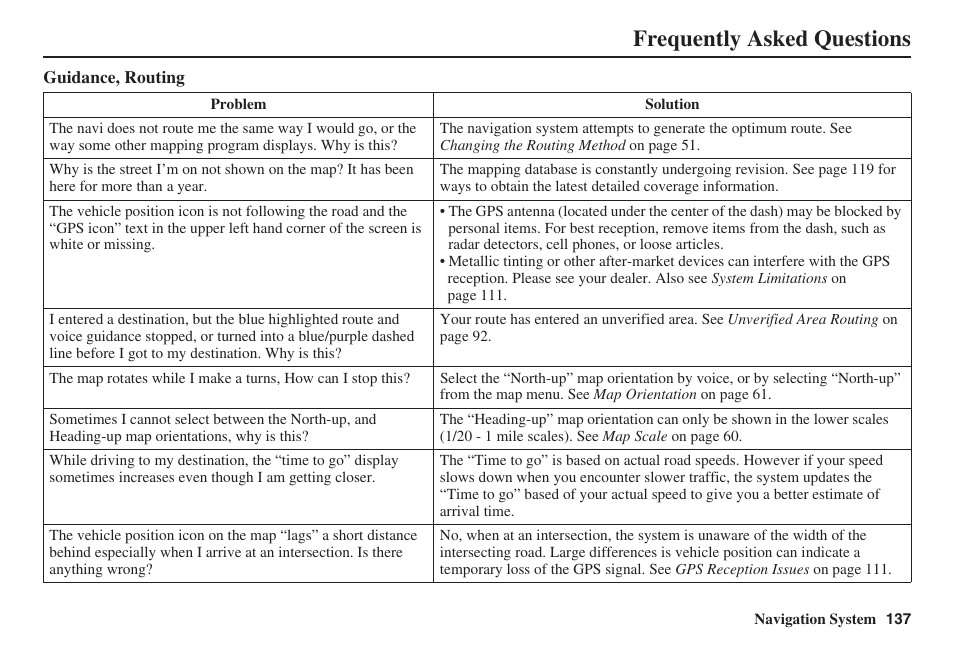 Frequently asked questions | HONDA 2008 MDX 00X31-STX-8100 User Manual | Page 138 / 172