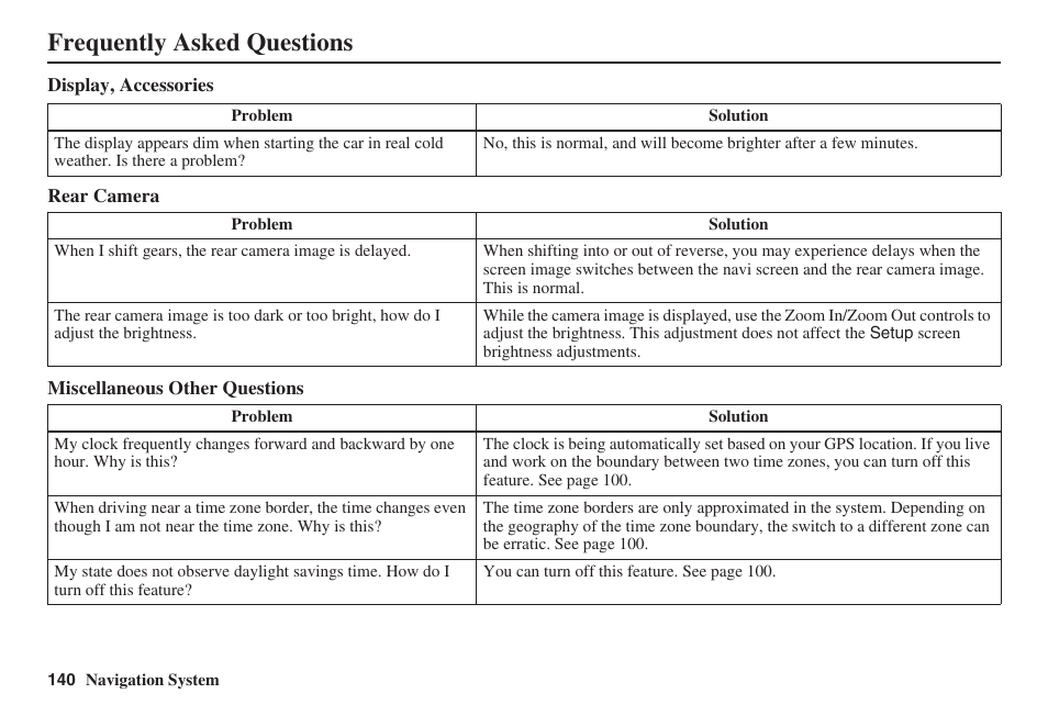 Frequently asked questions | HONDA 2008 MDX 00X31-STX-8100 User Manual | Page 141 / 172