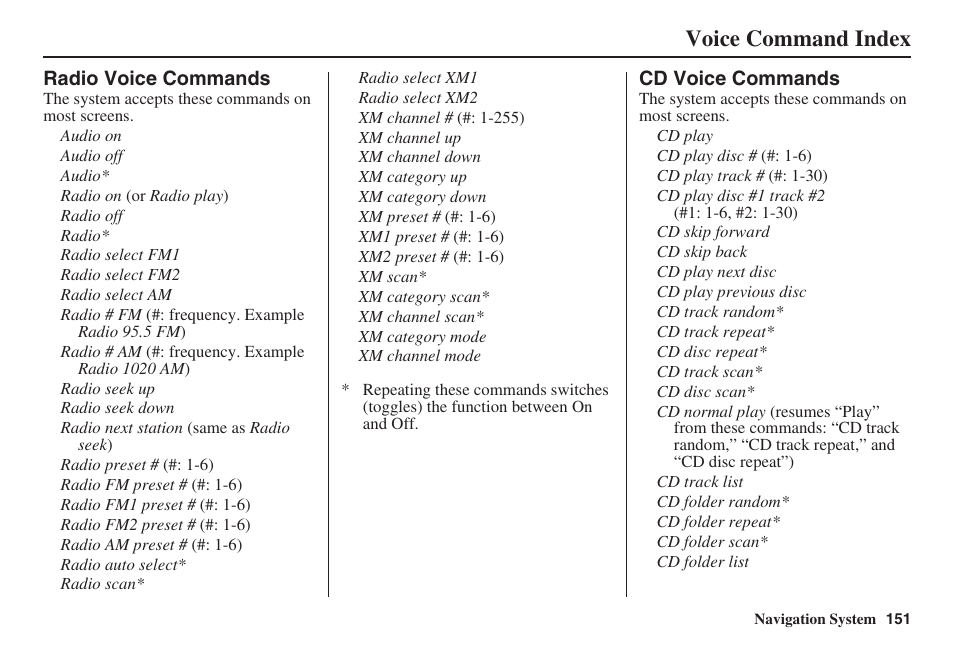 Voice command index | HONDA 2008 MDX 00X31-STX-8100 User Manual | Page 152 / 172