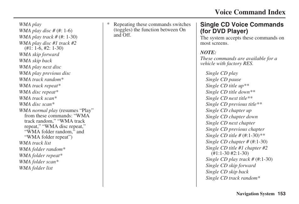 Voice command index | HONDA 2008 MDX 00X31-STX-8100 User Manual | Page 154 / 172