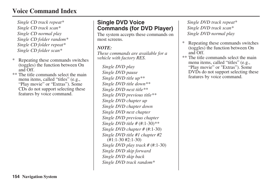 Voice command index | HONDA 2008 MDX 00X31-STX-8100 User Manual | Page 155 / 172