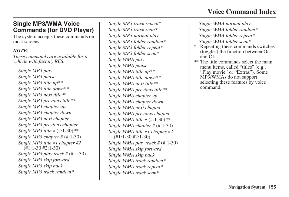 Voice command index | HONDA 2008 MDX 00X31-STX-8100 User Manual | Page 156 / 172