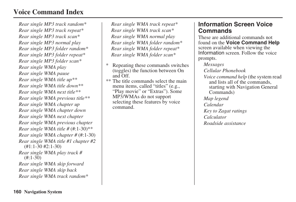 Voice command index | HONDA 2008 MDX 00X31-STX-8100 User Manual | Page 161 / 172