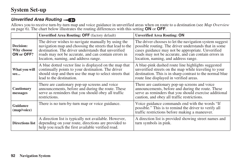 System set-up | HONDA 2008 MDX 00X31-STX-8100 User Manual | Page 93 / 172