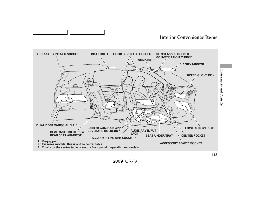 Interior convenience items, 2009 cr- v | HONDA 2009 CR-V User Manual | Page 117 / 373