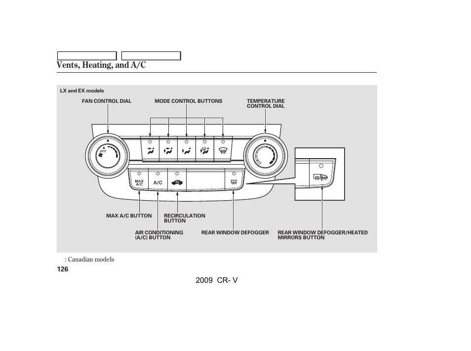 Vents, heating, and a/c, 2009 cr- v | HONDA 2009 CR-V User Manual | Page 130 / 373