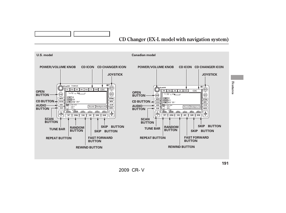 Cd changer (ex-l model with navigation system), 2009 cr- v | HONDA 2009 CR-V User Manual | Page 195 / 373