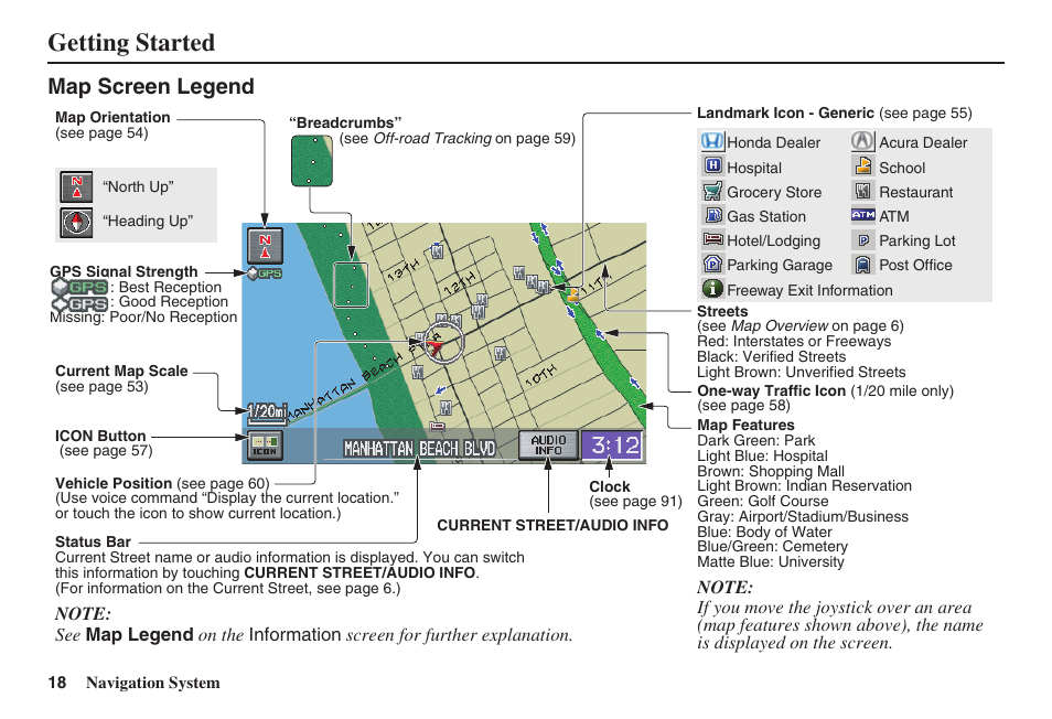 Getting started, Map screen legend | HONDA 2008 Civic Hybrid 00X31-SNC-8100 User Manual | Page 19 / 146