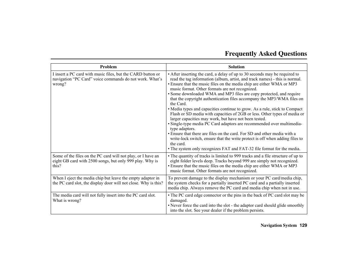 Frequently asked questions | HONDA 2010 Insight Navigation User Manual | Page 130 / 153