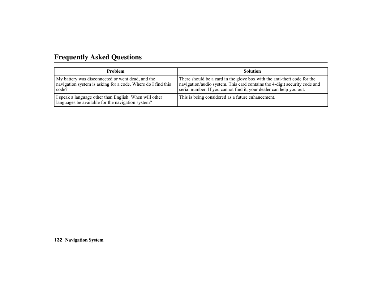 Frequently asked questions | HONDA 2010 Insight Navigation User Manual | Page 133 / 153