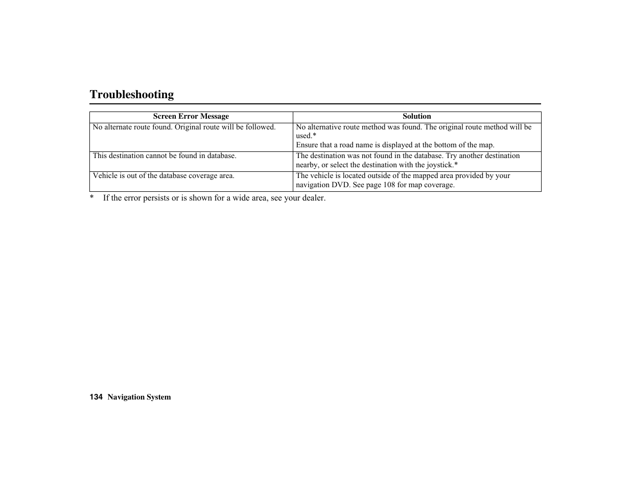 Troubleshooting | HONDA 2010 Insight Navigation User Manual | Page 135 / 153