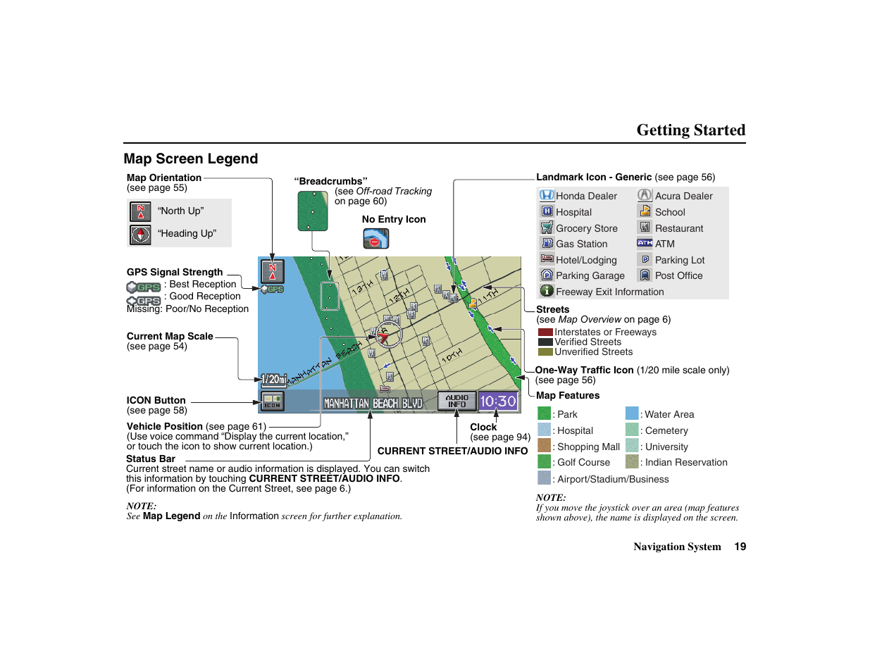 Getting started, Map screen legend | HONDA 2010 Insight Navigation User Manual | Page 20 / 153