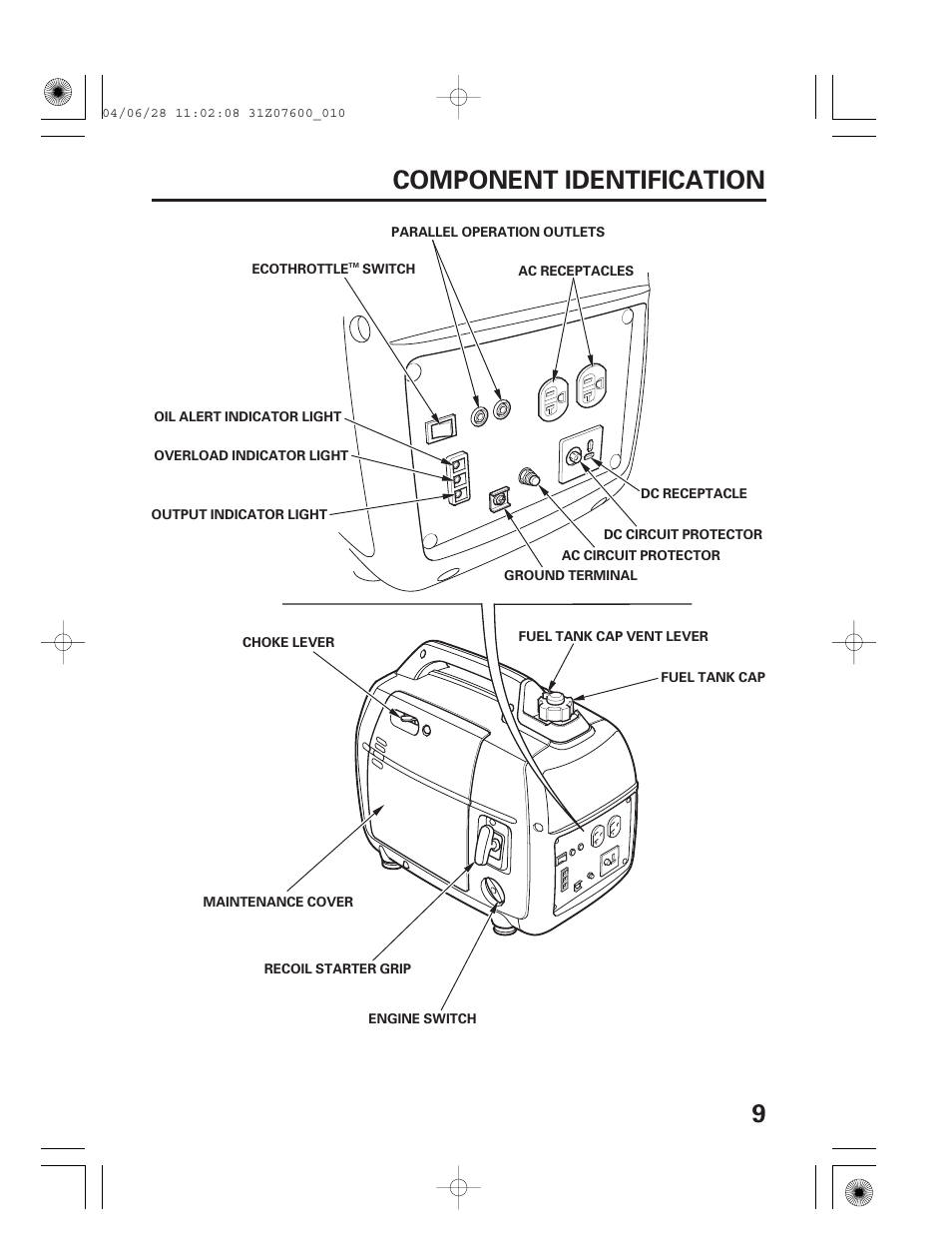 Component id, Component identification, 9component identification | HONDA EU2000i User Manual | Page 11 / 63