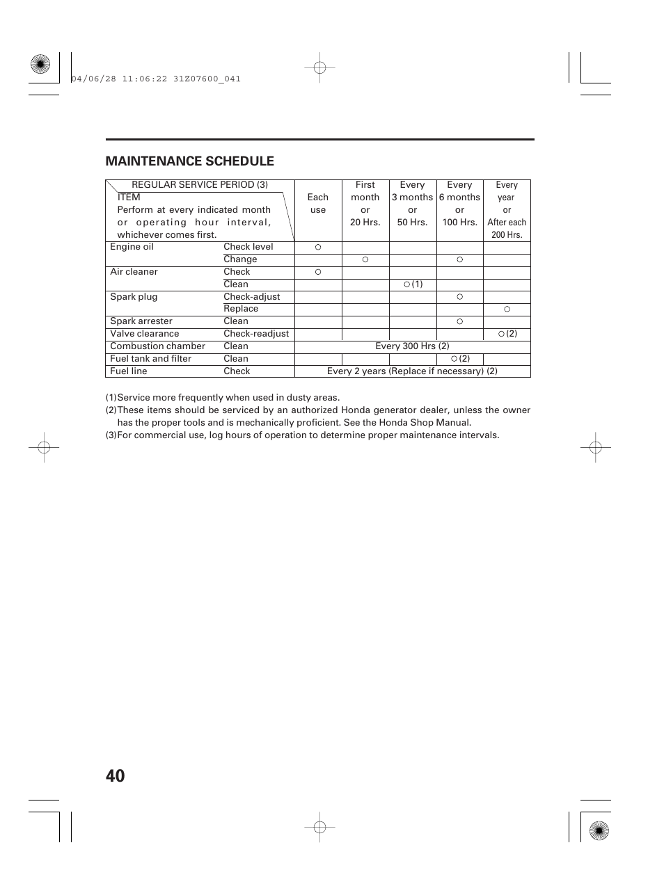 Maintenance schedule | HONDA EU2000i User Manual | Page 42 / 63