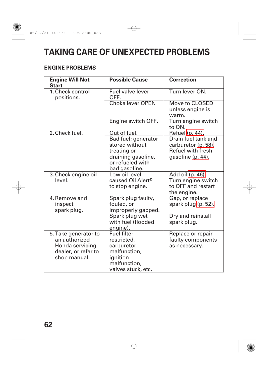 Taking care of unexpected problems, Engine problems, Engine will not start | HONDA EB7000i User Manual | Page 64 / 92
