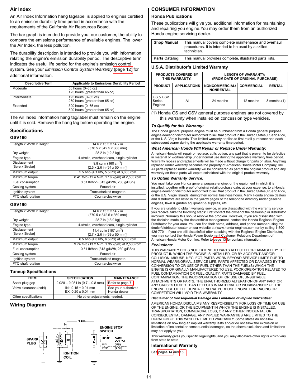 Air index, Specifications, Consumer information | Honda publications, Distributor's limited warranty, Wiring diagram consumer information | HONDA GSV190 User Manual | Page 11 / 16