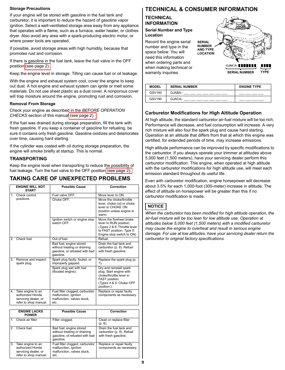 Transporting, Taking care of unexpected problems, Engine will not start | Engine lacks power, Technical & consumer information, Technical information, Serial number & type location | HONDA GSV190 User Manual | Page 9 / 16