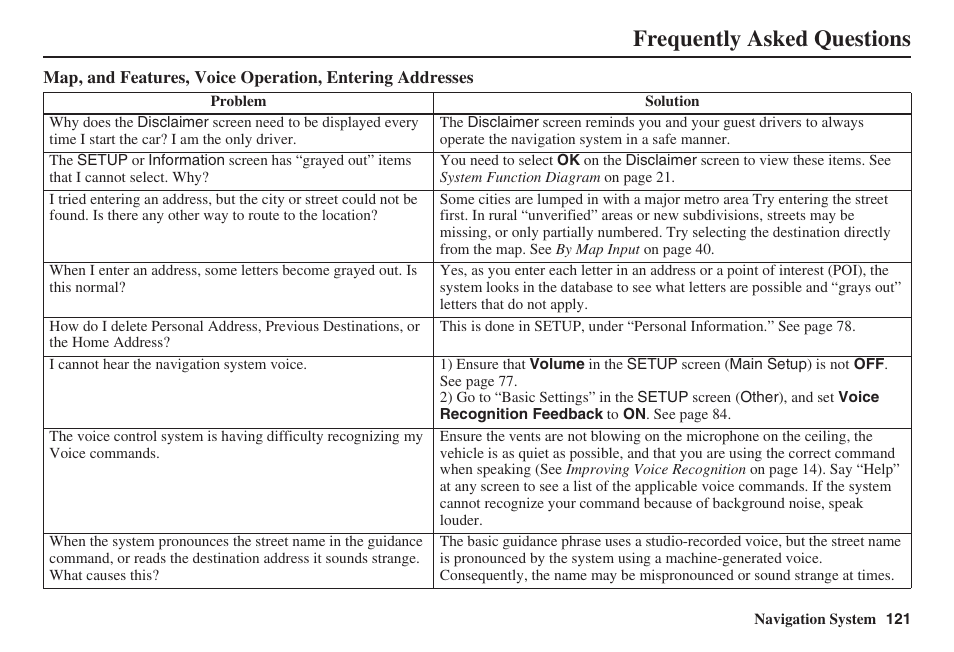 Frequently asked questions | HONDA 2008 Accord 00X31 TA5 8000 User Manual | Page 122 / 149