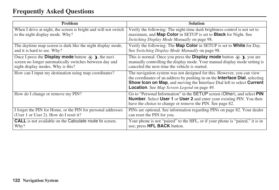 Frequently asked questions | HONDA 2008 Accord 00X31 TA5 8000 User Manual | Page 123 / 149