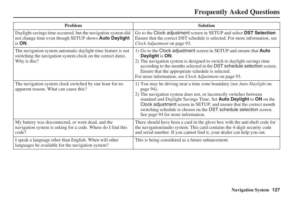 Frequently asked questions | HONDA 2008 Accord 00X31 TA5 8000 User Manual | Page 128 / 149