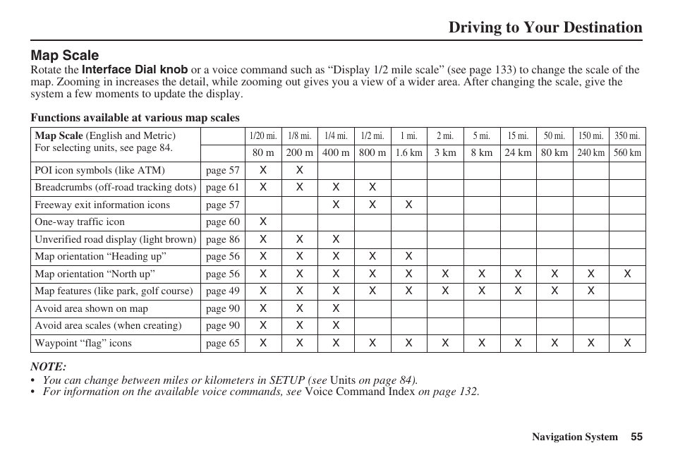 Driving to your destination, Map scale | HONDA 2008 Accord 00X31 TA5 8000 User Manual | Page 56 / 149