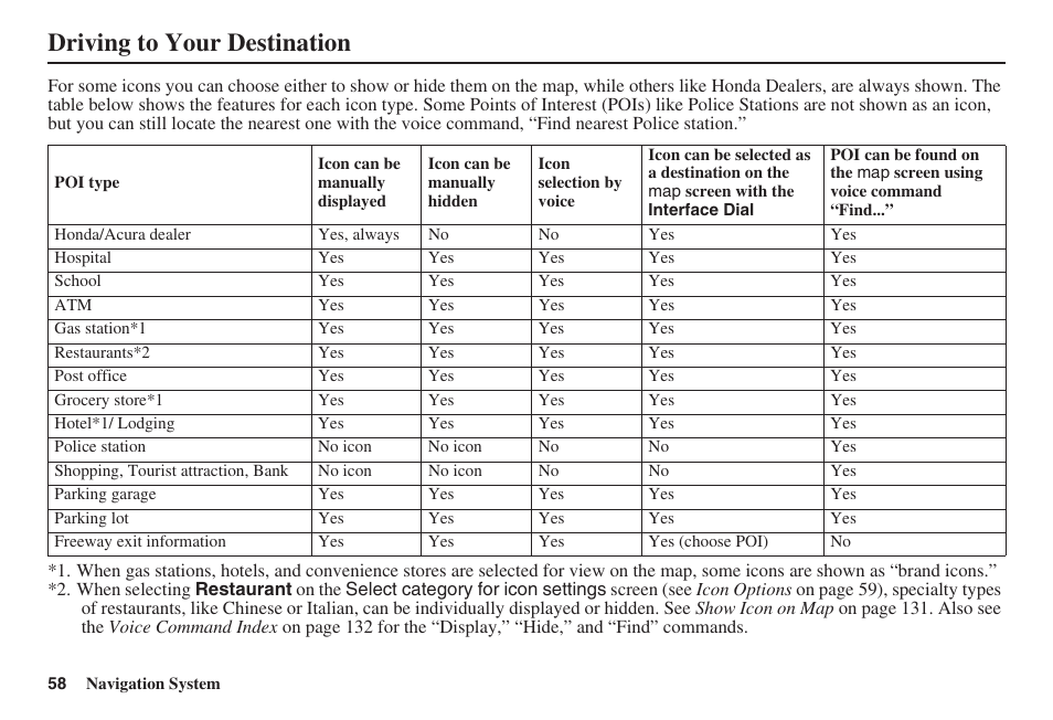 Driving to your destination | HONDA 2008 Accord 00X31 TA5 8000 User Manual | Page 59 / 149