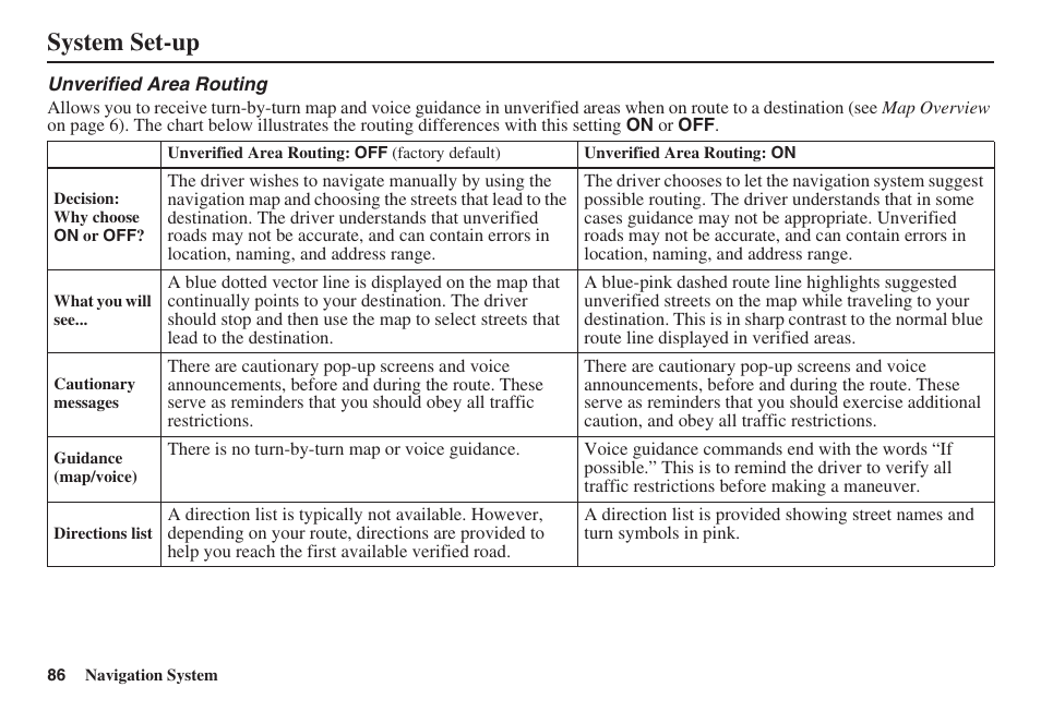 System set-up | HONDA 2008 Accord 00X31 TA5 8000 User Manual | Page 87 / 149