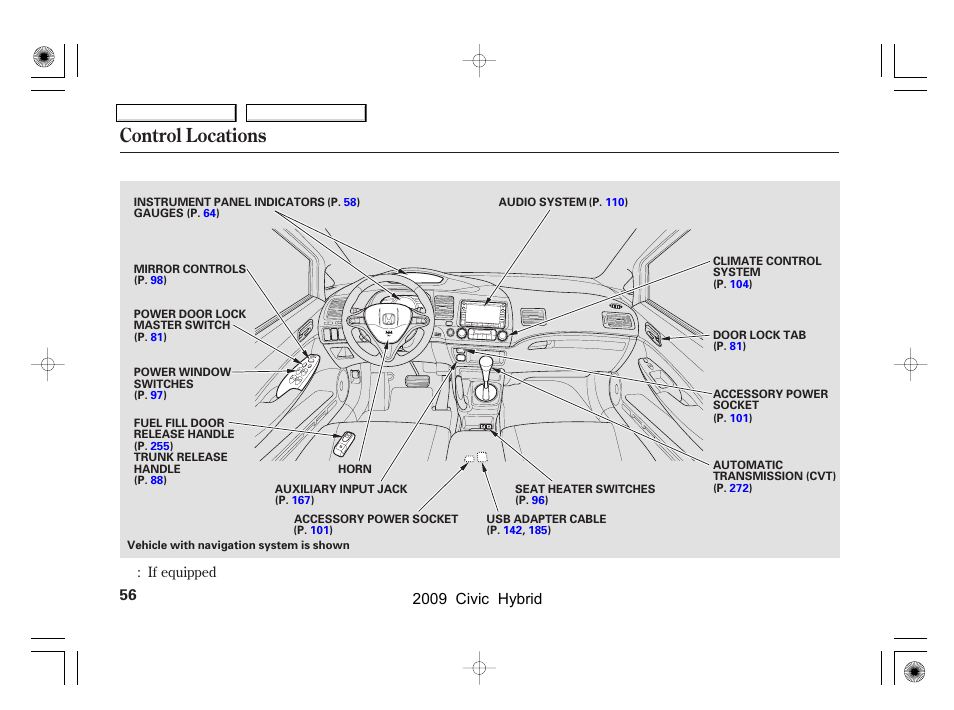 Control locations, 2009 civic hybrid | HONDA 2009 Civic Hybrid User Manual | Page 59 / 384